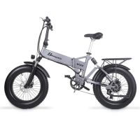 247 Wheels Online ico