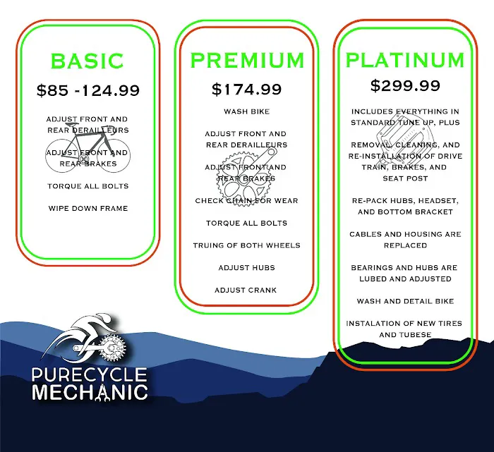 Purecyclemechanic Picture 8