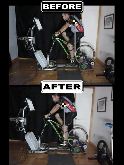 A Perfect Bike Fit Pro Studio Picture 7
