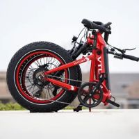 E-Bike Explorations ico