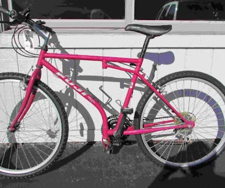 Charity Bicycles, Inc.