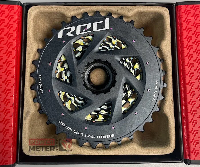 Power Meter City Picture 8