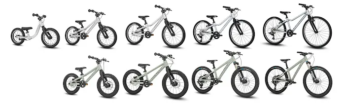 Prevelo Picture 4