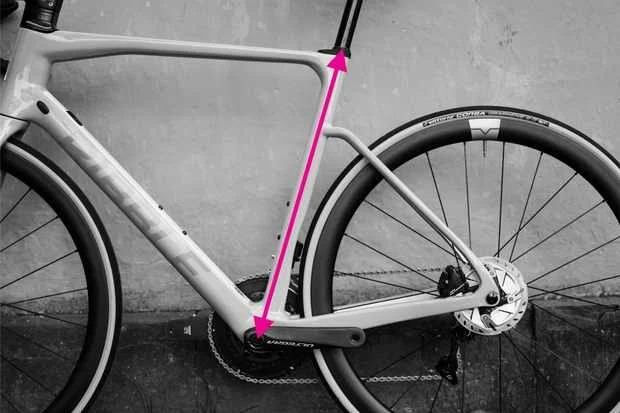 How to Choose Bike Frame Geometry Based on Your Riding Position