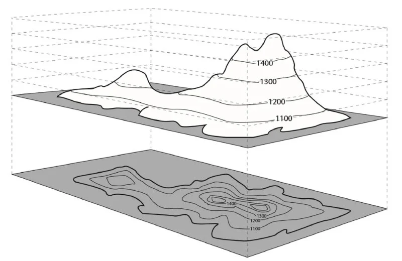 How to Read a Trail Map: Symbols, Contour Lines, Elevation Gain