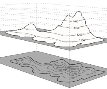 How to Read a Trail Map: Symbols, Contour Lines, Elevation Gain