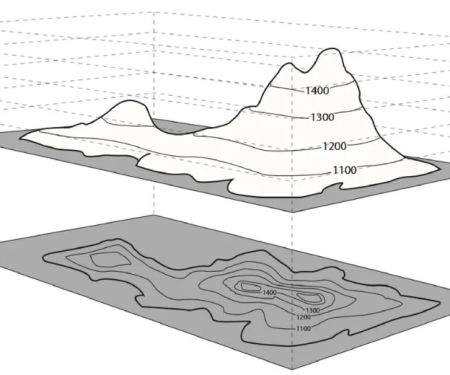 How to Read a Trail Map: Symbols, Contour Lines, Elevation Gain